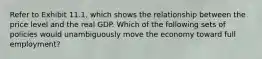 Refer to Exhibit 11.1, which shows the relationship between the price level and the real GDP. Which of the following sets of policies would unambiguously move the economy toward full employment?