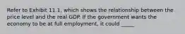 Refer to Exhibit 11.1, which shows the relationship between the price level and the real GDP. If the government wants the economy to be at full employment, it could _____