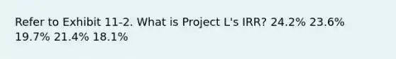 Refer to Exhibit 11-2. What is Project L's IRR? 24.2% 23.6% 19.7% 21.4% 18.1%