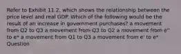 Refer to Exhibit 11.2, which shows the relationship between the price level and real GDP. Which of the following would be the result of an increase in government purchases? a movement from Q2 to Q3 a movement from Q3 to Q2 a movement from e'' to e* a movement from Q1 to Q3 a movement from e' to e* Question