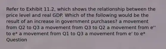 Refer to Exhibit 11.2, which shows the relationship between the price level and real GDP. Which of the following would be the result of an increase in government purchases? a movement from Q2 to Q3 a movement from Q3 to Q2 a movement from e'' to e* a movement from Q1 to Q3 a movement from e' to e* Question