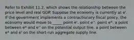 Refer to Exhibit 11.2, which shows the relationship between the price level and real GDP. Suppose the economy is currently at e'. If the government implements a contractionary fiscal policy, the economy would move to _____ point e'. point e''. point e*. a point between e* and e'' on the potential output line. a point between e* and e' on the short-run aggregate supply line.