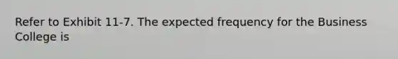 Refer to Exhibit 11-7. The expected frequency for the Business College is