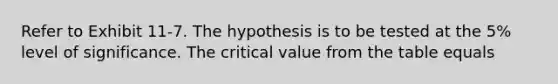 Refer to Exhibit 11-7. The hypothesis is to be tested at the 5% level of significance. The critical value from the table equals