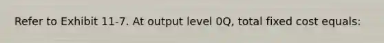 Refer to Exhibit 11-7. At output level 0Q, total fixed cost equals: