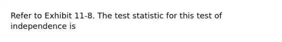 Refer to Exhibit 11-8. The test statistic for this test of independence is