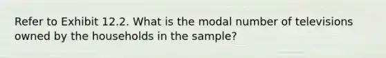 Refer to Exhibit 12.2. What is the modal number of televisions owned by the households in the sample?