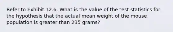 Refer to Exhibit 12.6. What is the value of <a href='https://www.questionai.com/knowledge/kzeQt8hpQB-the-test-statistic' class='anchor-knowledge'>the test statistic</a>s for the hypothesis that the actual mean weight of the mouse population is <a href='https://www.questionai.com/knowledge/ktgHnBD4o3-greater-than' class='anchor-knowledge'>greater than</a> 235 grams?