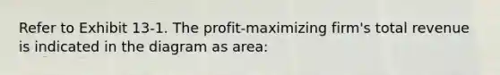 ​Refer to Exhibit 13-1. The profit-maximizing firm's total revenue is indicated in the diagram as area: