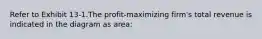 Refer to Exhibit 13-1.The profit-maximizing firm's total revenue is indicated in the diagram as area: