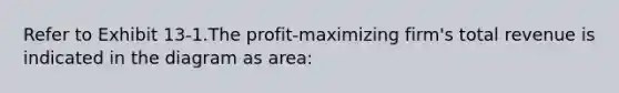 Refer to Exhibit 13-1.The profit-maximizing firm's total revenue is indicated in the diagram as area: