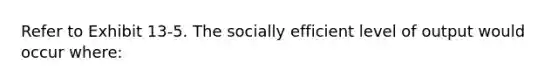 ​Refer to Exhibit 13-5. The socially efficient level of output would occur where: