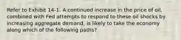 Refer to Exhibit 14-1. A continued increase in the price of oil, combined with Fed attempts to respond to these oil shocks by increasing aggregate demand, is likely to take the economy along which of the following paths?