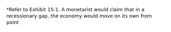 *Refer to Exhibit 15-1. A monetarist would claim that in a recessionary gap, the economy would move on its own from point