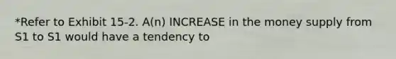 *Refer to Exhibit 15-2. A(n) INCREASE in the money supply from S1 to S1 would have a tendency to