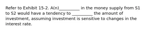 Refer to Exhibit 15-2. A(n)__________ in the money supply from S1 to S2 would have a tendency to __________ the amount of investment, assuming investment is sensitive to changes in the interest rate.