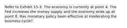 Refer to Exhibit 15-3. The economy is currently at point 4. The Fed increases the money supply and the economy ends up at point 8. Has monetary policy been effective at moderating the business cycle?