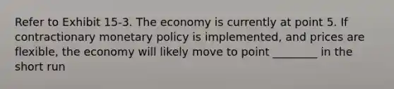 Refer to Exhibit 15-3. The economy is currently at point 5. If contractionary monetary policy is implemented, and prices are flexible, the economy will likely move to point ________ in the short run