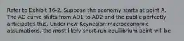 Refer to Exhibit 16-2. Suppose the economy starts at point A. The AD curve shifts from AD1 to AD2 and the public perfectly anticipates this. Under new Keynesian macroeconomic assumptions, the most likely short-run equilibrium point will be