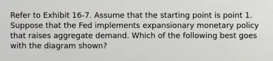 Refer to Exhibit 16-7. Assume that the starting point is point 1. Suppose that the Fed implements expansionary monetary policy that raises aggregate demand. Which of the following best goes with the diagram shown?