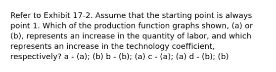 Refer to Exhibit 17-2. Assume that the starting point is always point 1. Which of the production function graphs shown, (a) or (b), represents an increase in the quantity of labor, and which represents an increase in the technology coefficient, respectively? a - (a); (b) b - (b); (a) c - (a); (a) d - (b); (b)