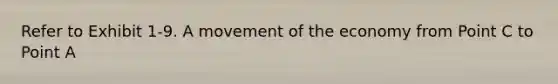 Refer to Exhibit 1-9. A movement of the economy from Point C to Point A