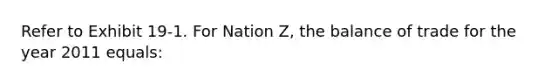 Refer to Exhibit 19-1. For Nation Z, the balance of trade for the year 2011 equals: