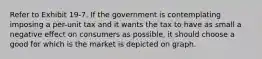 Refer to Exhibit 19-7. If the government is contemplating imposing a per-unit tax and it wants the tax to have as small a negative effect on consumers as possible, it should choose a good for which is the market is depicted on graph.