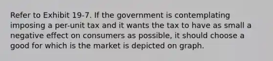 Refer to Exhibit 19-7. If the government is contemplating imposing a per-unit tax and it wants the tax to have as small a negative effect on consumers as possible, it should choose a good for which is the market is depicted on graph.