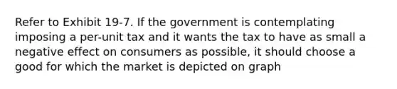 Refer to Exhibit 19-7. If the government is contemplating imposing a per-unit tax and it wants the tax to have as small a negative effect on consumers as possible, it should choose a good for which the market is depicted on graph