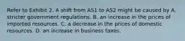 Refer to Exhibit 2. A shift from AS1 to AS2 might be caused by A. stricter government regulations. B. an increase in the prices of imported resources. C. a decrease in the prices of domestic resources. D. an increase in business taxes.