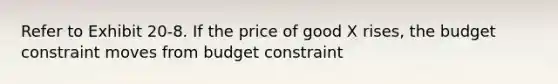 Refer to Exhibit 20-8. If the price of good X rises, the budget constraint moves from budget constraint