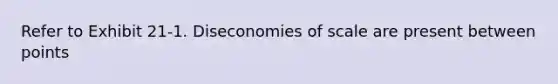 Refer to Exhibit 21-1. Diseconomies of scale are present between points