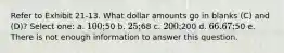 Refer to Exhibit 21-13. What dollar amounts go in blanks (C) and (D)? Select one: a. 100;50 b. 25;68 c. 200;200 d. 66.67;50 e. There is not enough information to answer this question.