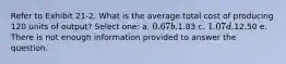 Refer to Exhibit 21-2. What is the average total cost of producing 120 units of output? Select one: a. 0.67 b.1.83 c. 1.07 d.12.50 e. There is not enough information provided to answer the question.