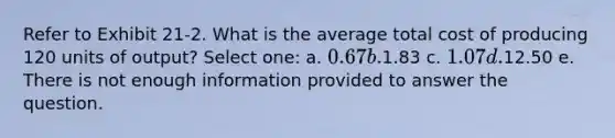 Refer to Exhibit 21-2. What is the average total cost of producing 120 units of output? Select one: a. 0.67 b.1.83 c. 1.07 d.12.50 e. There is not enough information provided to answer the question.