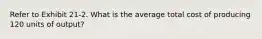 Refer to Exhibit 21-2. What is the average total cost of producing 120 units of output?