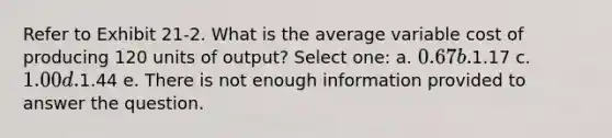 Refer to Exhibit 21-2. What is the average variable cost of producing 120 units of output? Select one: a. 0.67 b.1.17 c. 1.00 d.1.44 e. There is not enough information provided to answer the question.