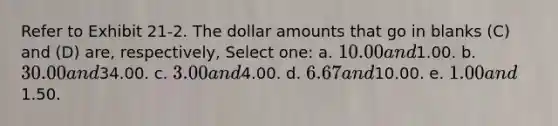 Refer to Exhibit 21-2. The dollar amounts that go in blanks (C) and (D) are, respectively, Select one: a. 10.00 and1.00. b. 30.00 and34.00. c. 3.00 and4.00. d. 6.67 and10.00. e. 1.00 and1.50.