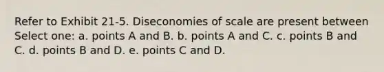 Refer to Exhibit 21-5. Diseconomies of scale are present between Select one: a. points A and B. b. points A and C. c. points B and C. d. points B and D. e. points C and D.