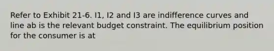 Refer to Exhibit 21-6. I1, I2 and I3 are indifference curves and line ab is the relevant budget constraint. The equilibrium position for the consumer is at