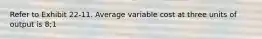 Refer to Exhibit 22-11. Average variable cost at three units of output is 8;1