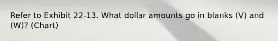 Refer to Exhibit 22-13. What dollar amounts go in blanks (V) and (W)? (Chart)