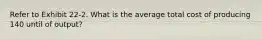 Refer to Exhibit 22-2. What is the average total cost of producing 140 until of output?