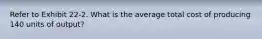 Refer to Exhibit 22-2. What is the average total cost of producing 140 units of output?