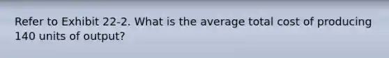 Refer to Exhibit 22-2. What is the average total cost of producing 140 units of output?