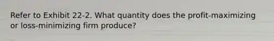 Refer to Exhibit 22-2. What quantity does the profit-maximizing or loss-minimizing firm produce?