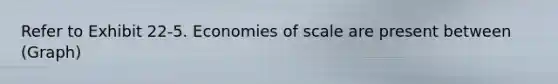 Refer to Exhibit 22-5. Economies of scale are present between (Graph)