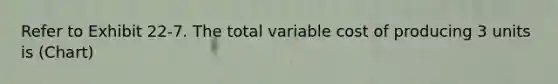 Refer to Exhibit 22-7. The total variable cost of producing 3 units is (Chart)