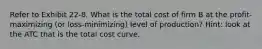 Refer to Exhibit 22-8. What is the total cost of firm B at the profit-maximizing (or loss-minimizing) level of production? Hint: look at the ATC that is the total cost curve.